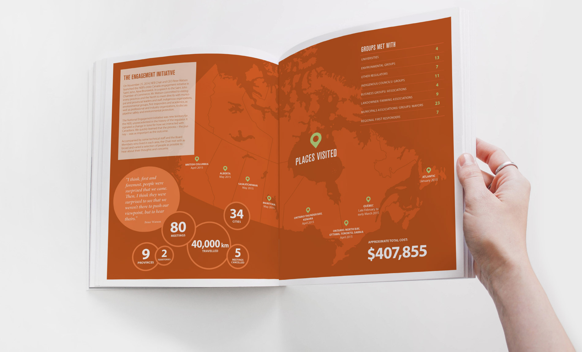 NEB annual report design: map