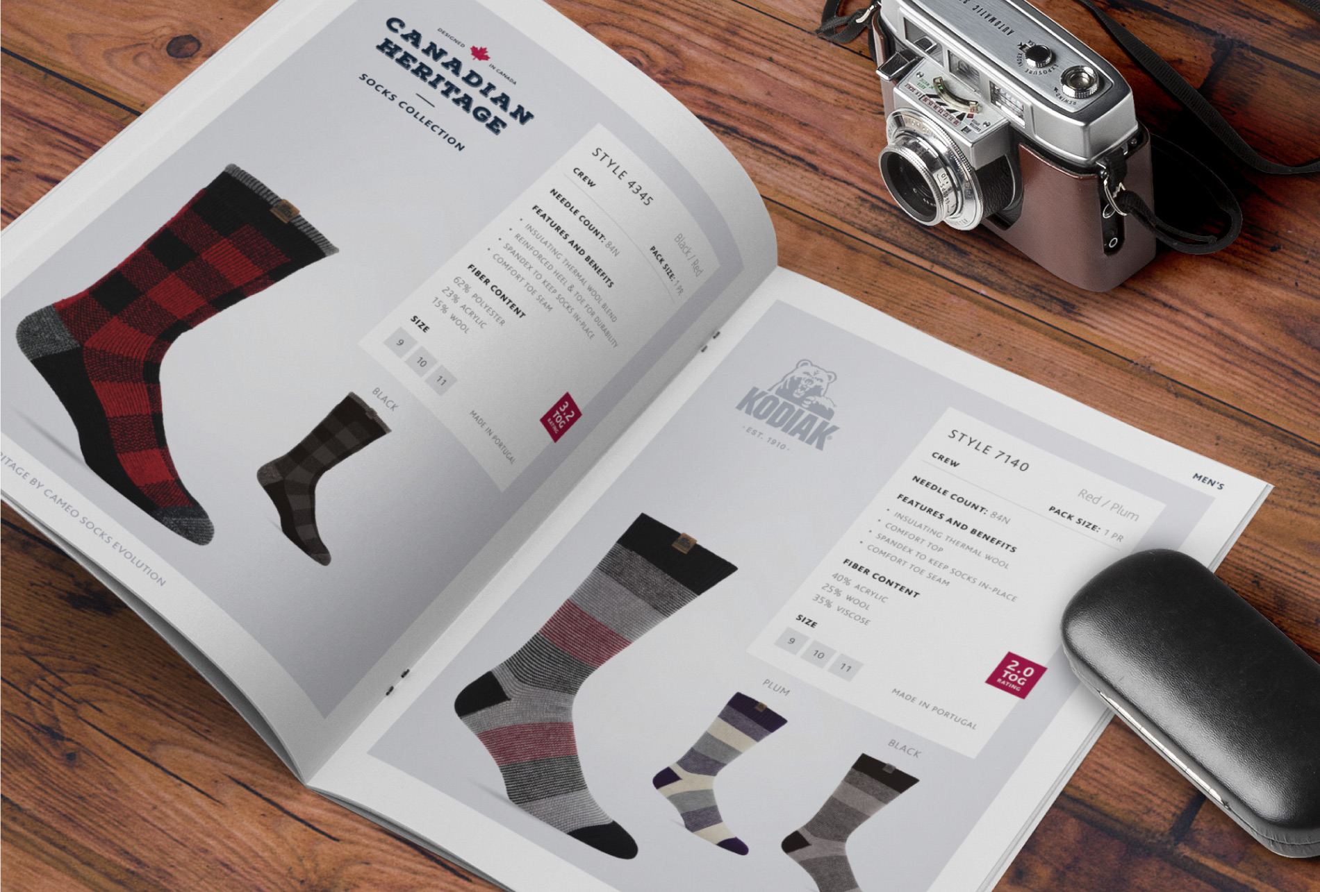 Page produit du catalogue de chaussettes et bas Kodiak : Canadian Heritage